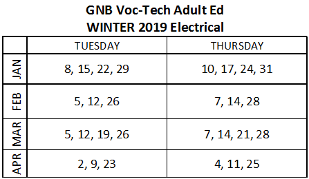 Winter 2019 Electrical