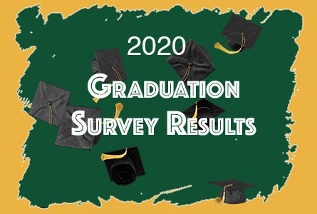 Graduation Survey Results Featured Image