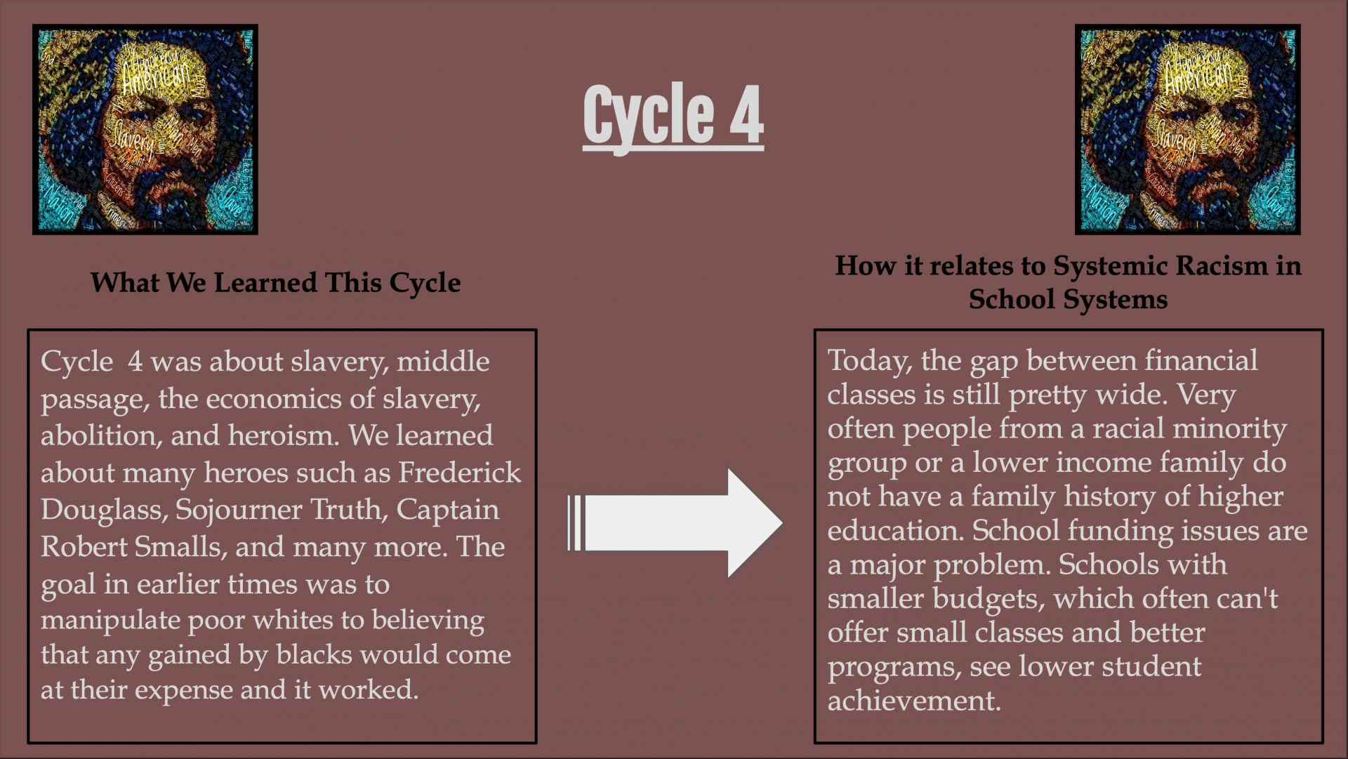 Screen Shot 2022-02-03 at 11.33.45 AM Skyla Costeira Project Based Learning Final
