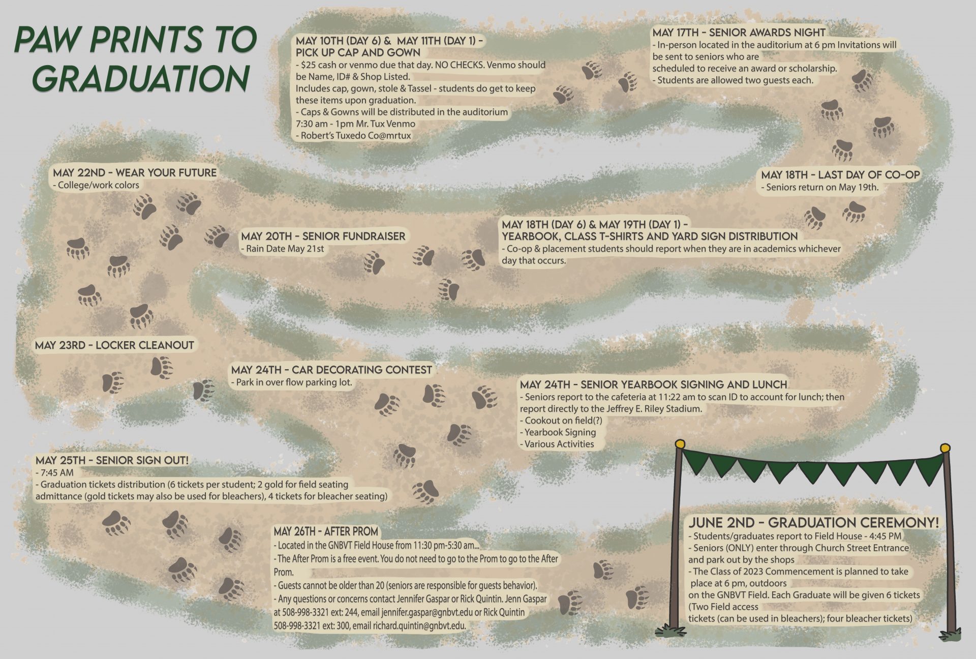 paw prints to grad infographic