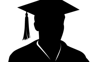 Cap & Gown Measurements